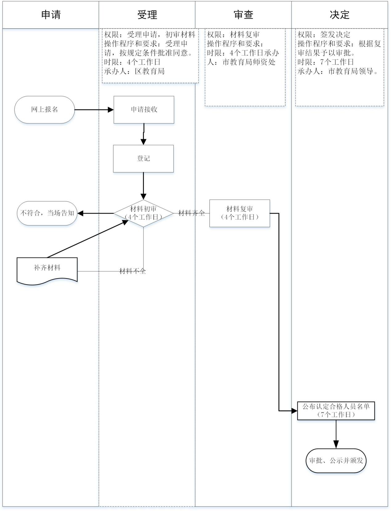 W020180917671067082071.png/>
    </p>
</div>
						</div>
					</p>
									</div>


				<div class=