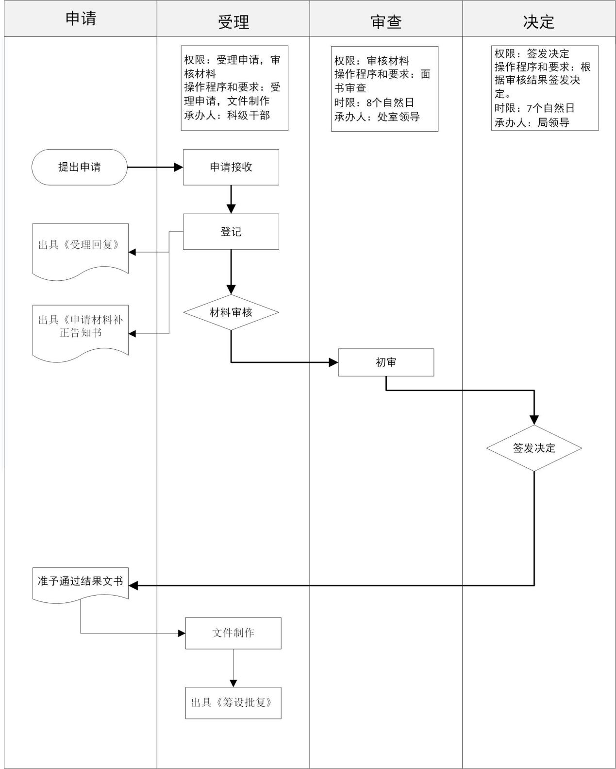W020180917660421798991.png