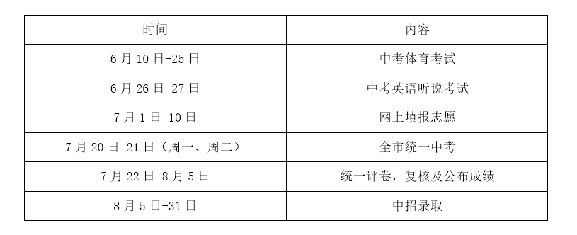 _20200522171044.png