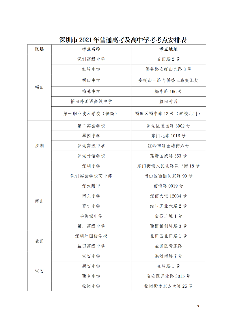 （以此為準）多方合力  護航高考2021年深圳高考工作準備就緒_09.png
