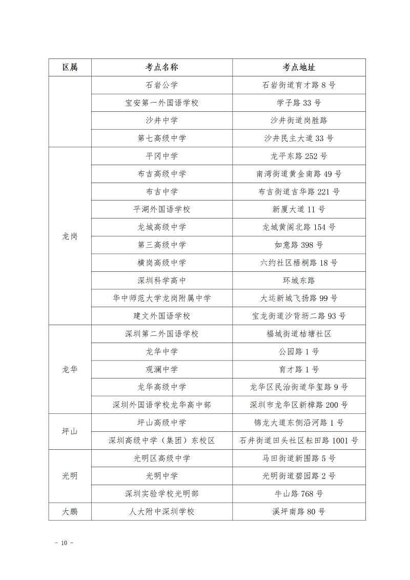 （以此為準）多方合力  護航高考2021年深圳高考工作準備就緒_10.png